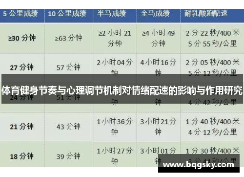 体育健身节奏与心理调节机制对情绪配速的影响与作用研究